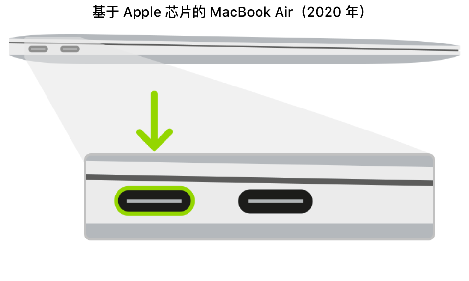 苹果M1/M2 Mac电脑恢复IPSW固件或重装系统