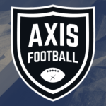 Axis Football 2023 For Mac v1.0 橄榄球游戏